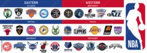 NBA teams